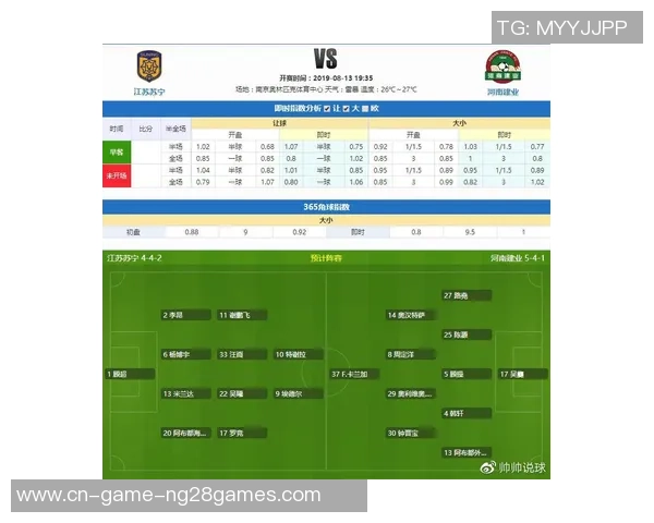 中超第十一轮人和对建业比赛前瞻及比分预测分析 中超第十一轮人和对建业比赛前瞻及比分预测分析