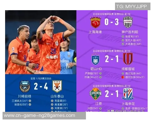 海港亚冠九轮不堪垫底,中超亚冠堕入死循环,最为难的仍是足协 海港亚冠九轮不堪垫底,中超亚冠堕入死循环,最为难的仍是足协